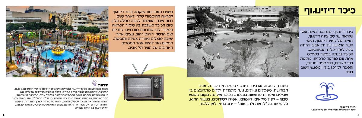Dizengoff Square, then and now